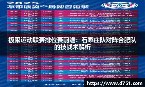 极限运动联赛排位赛前瞻：石家庄队对阵合肥队的技战术解析